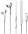 30425736 : KODAK AURICULAR...