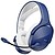AM7A0AA : HP HyperX Cloud ...