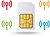 SIMWUARDA-12 : Cartes Sim...