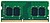 GR3200S464L22<br />
S/ 8G : Goodr...