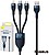 CASS030003 : Cabo USB-A p/...