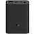 BHR4412GL : XIAOMI 10000MA...