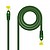 10.20.1901-GR : CABLE RED ...