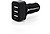 PHCARCHARGER3<br />
USB : CARGADO...