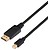 CABO DISPLAYPORT M A MINI ...