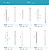 Porta Preos- CLIP STRIP P...